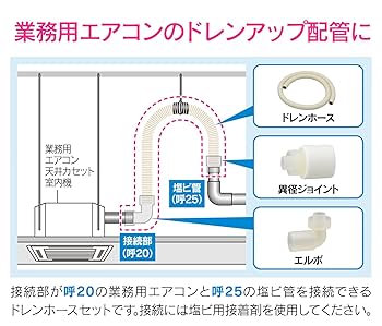 空調用　断熱ドレンホース エアコン部品 AC用断熱ドレンホース20本 GA-KW016 GAONA エアコンパーツ